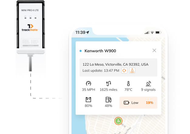 Telematics Solution TrackmateGPS